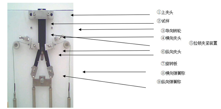 拉鏈往復(fù)疲勞試驗(yàn)機(jī)