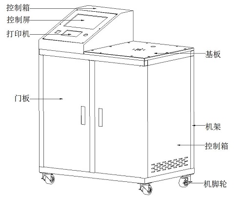 口罩呼吸氣阻力測試儀