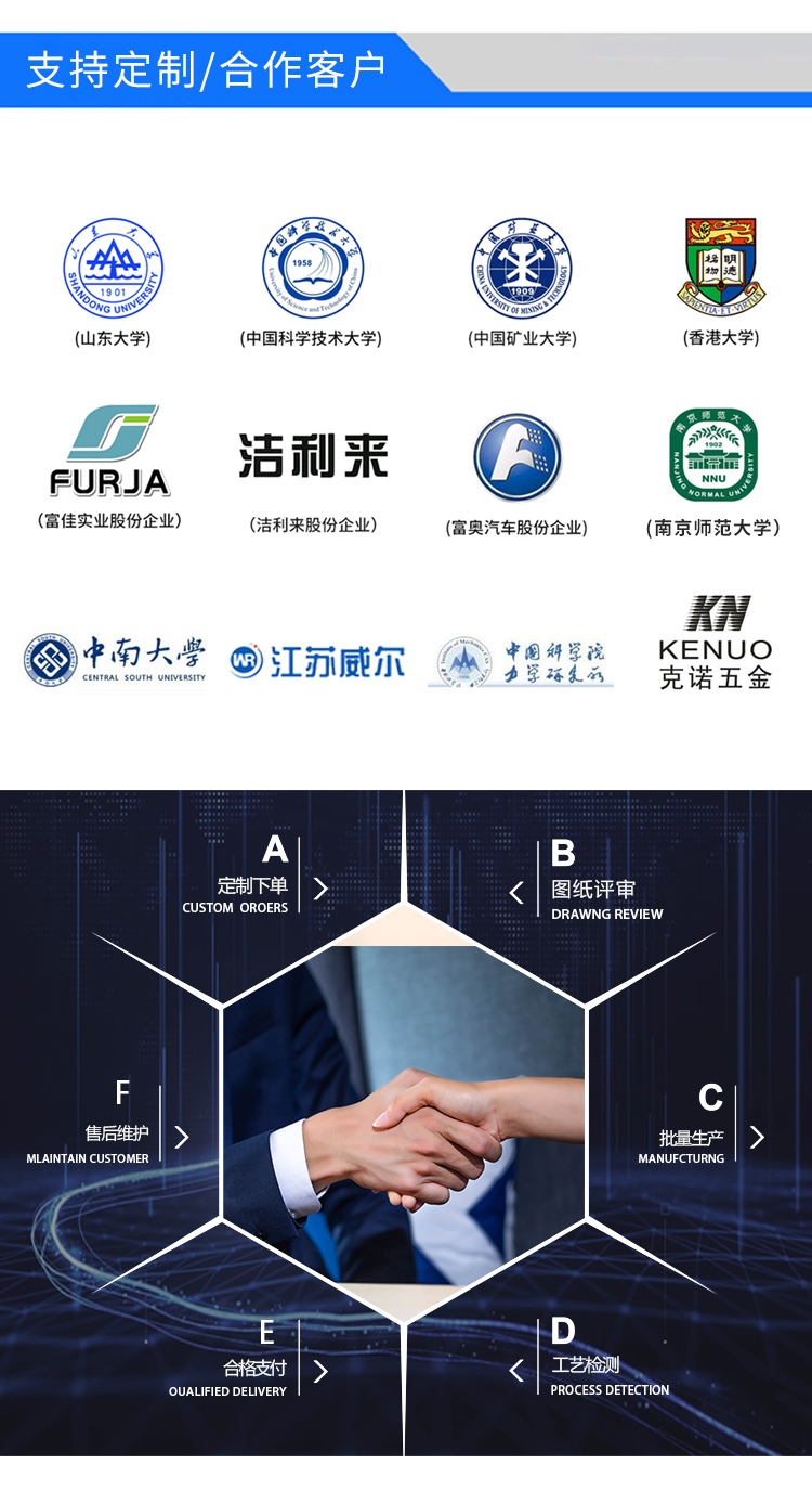 層間結(jié)合檢測