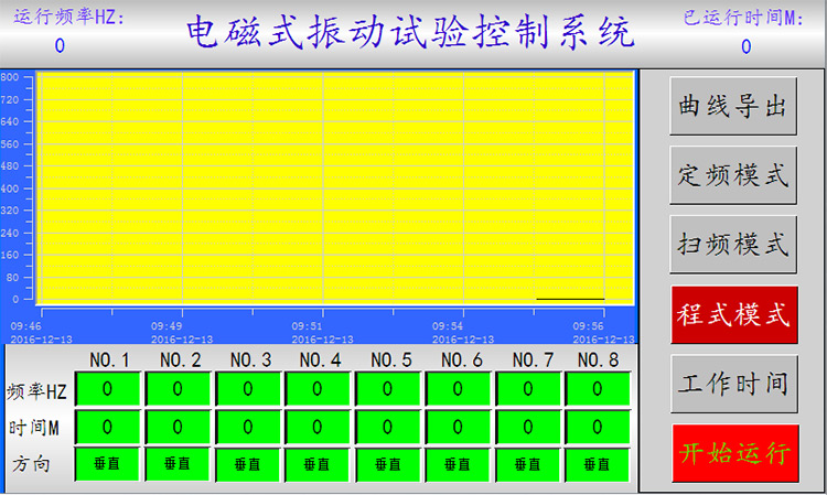 電磁振動(dòng)臺(tái)