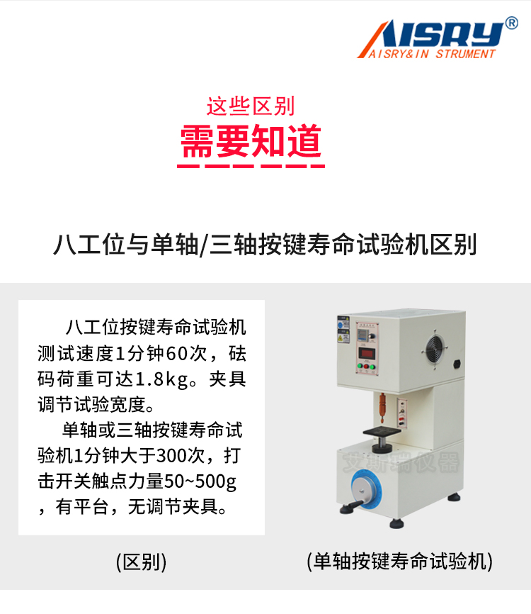 工位按鍵壽命試驗機