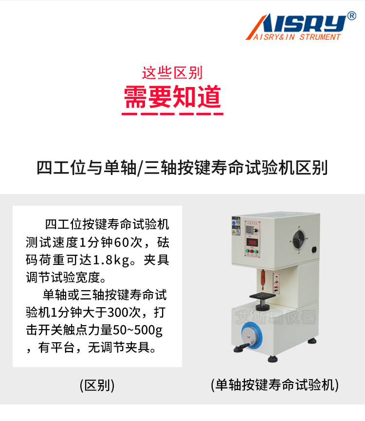 按鍵壽命試驗(yàn)儀