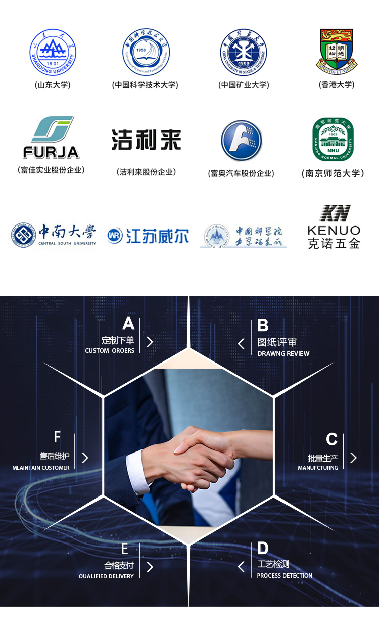 箱式紫外線老化試驗(yàn)箱價(jià)格