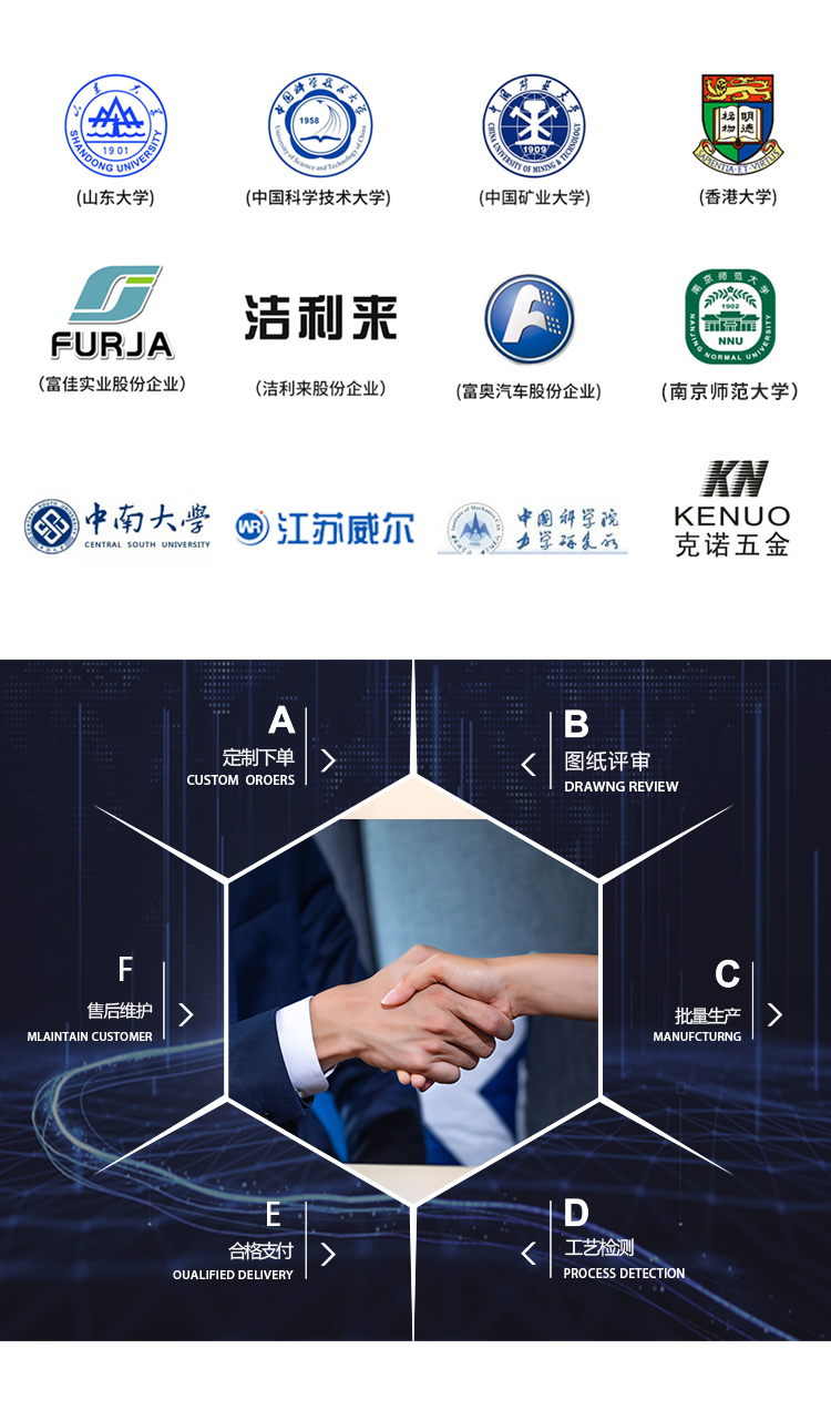 紫外線耐候試驗(yàn)箱廠家