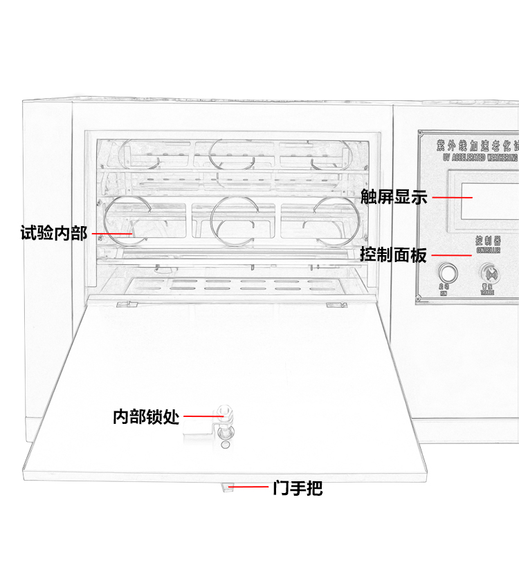 紫外線加速老化試驗箱帶噴淋