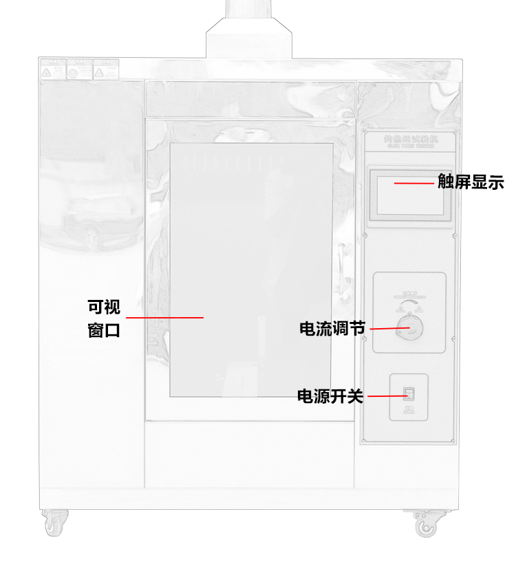 標(biāo)準(zhǔn)灼熱絲測(cè)試