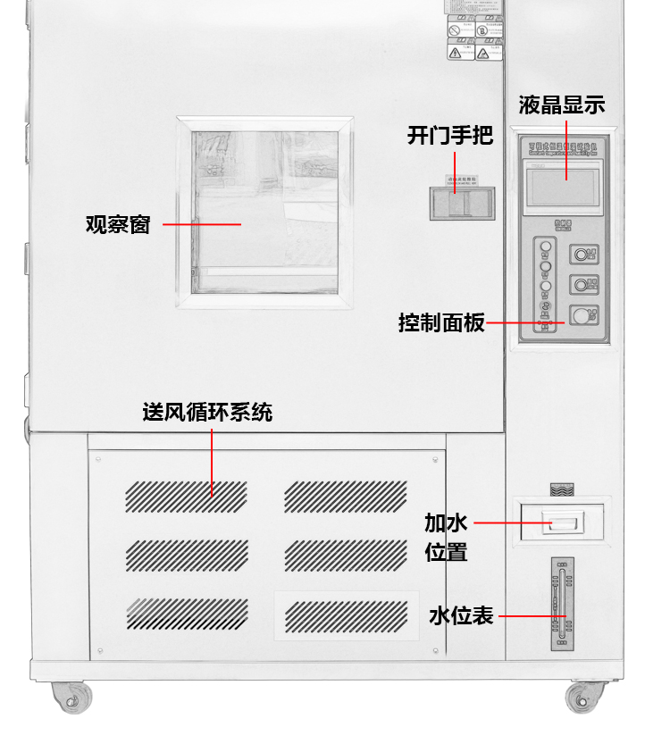 恒溫恒濕機(jī)