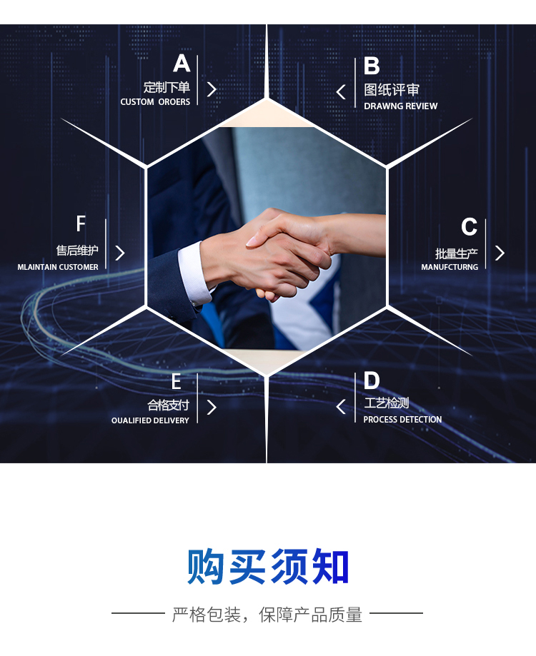 產(chǎn)品定向跌落測試