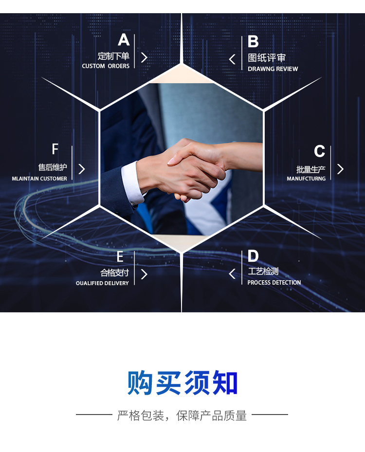 檢測電池燃燒試驗(yàn)