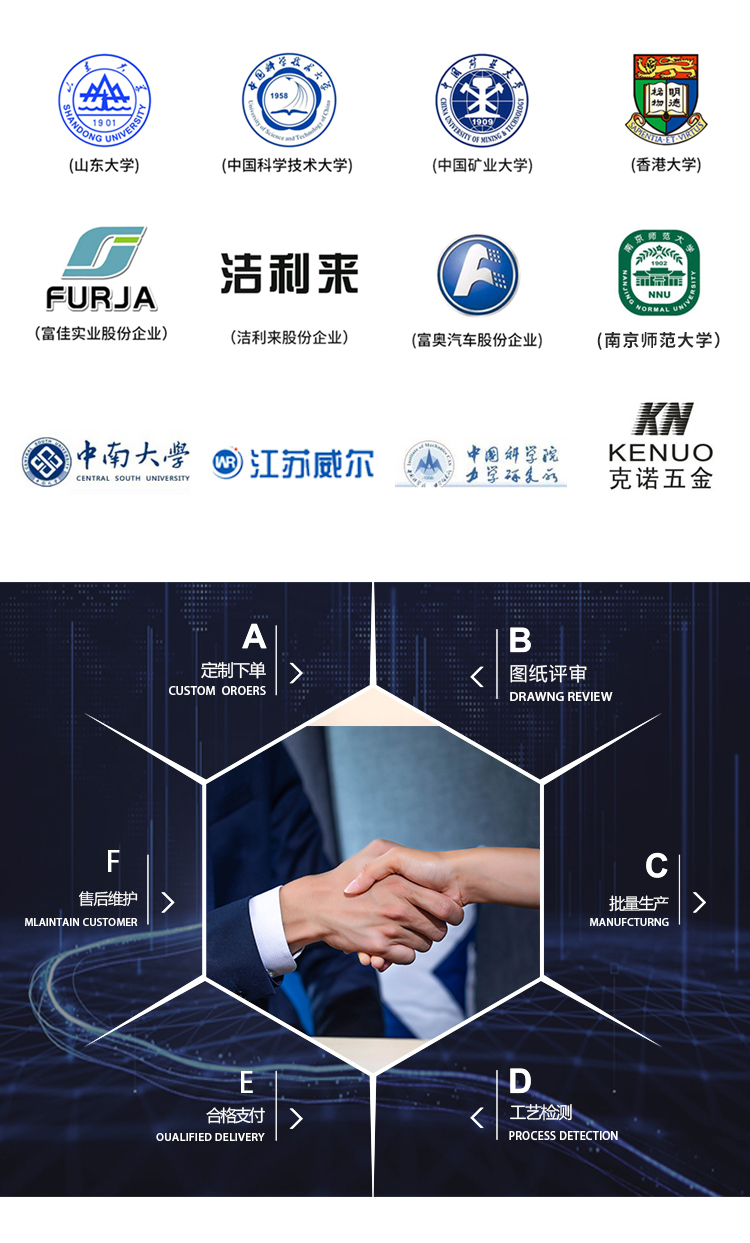 紙撕裂強度測試儀