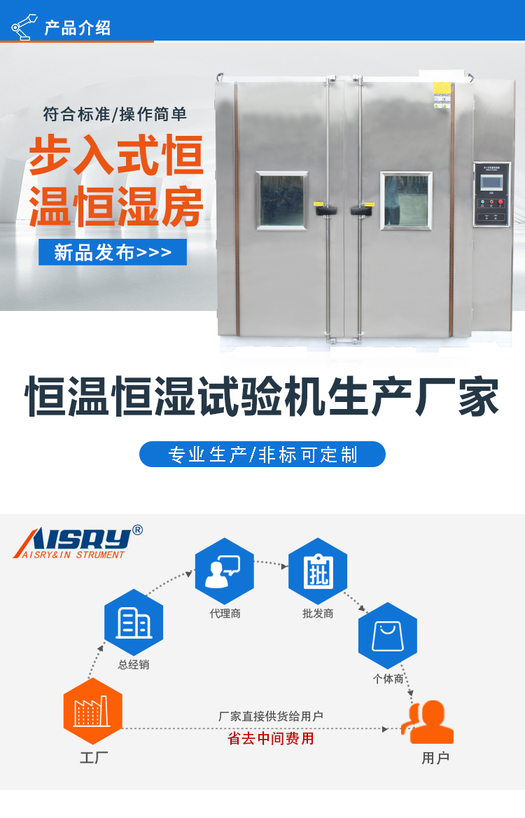 步入式恒溫房