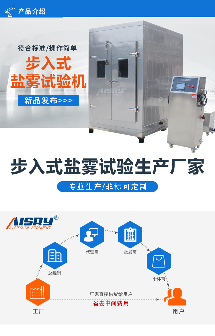 步入式鹽霧房