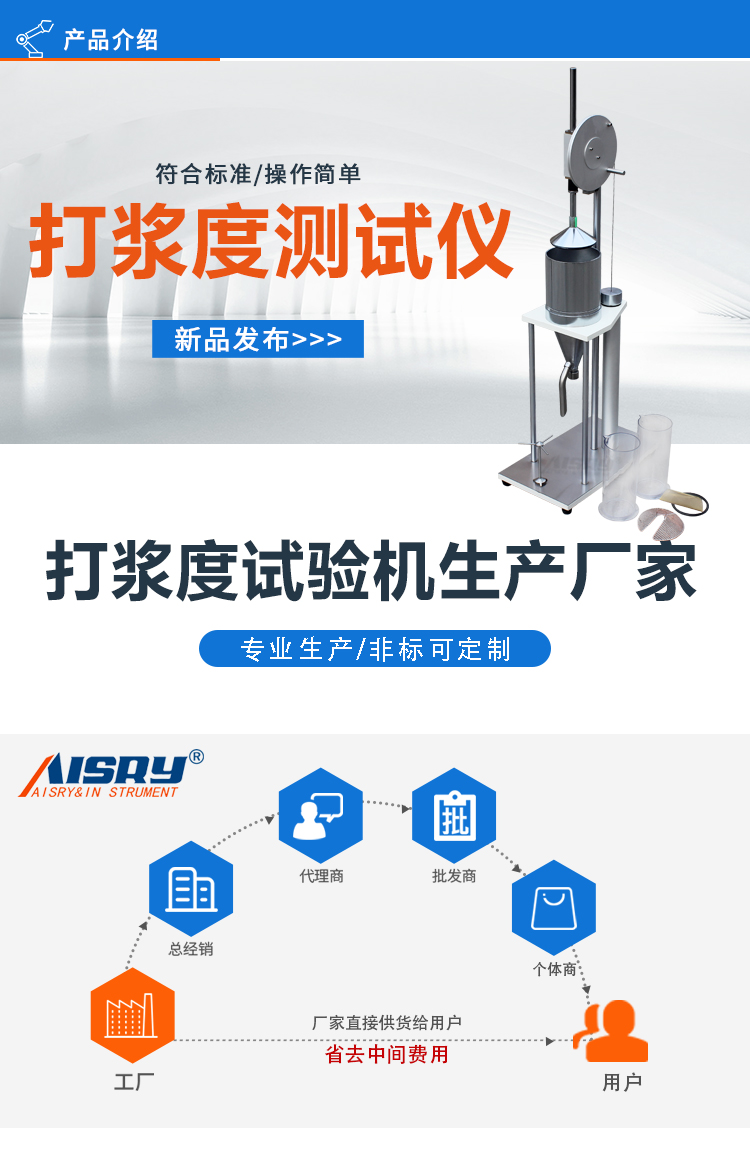 打漿度儀（叩解度）