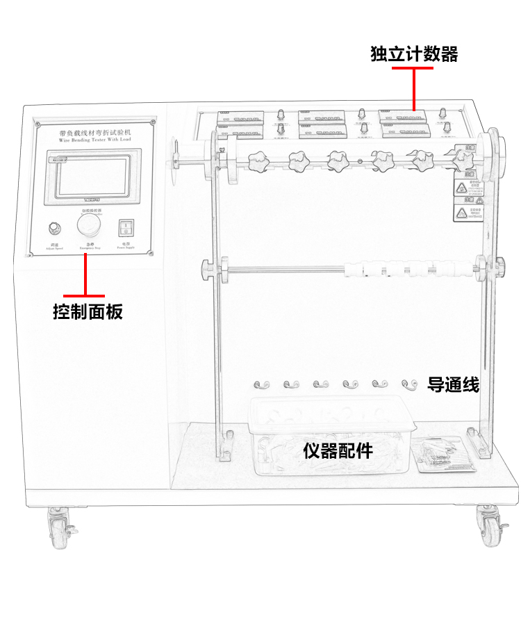 電源線彎曲試驗機