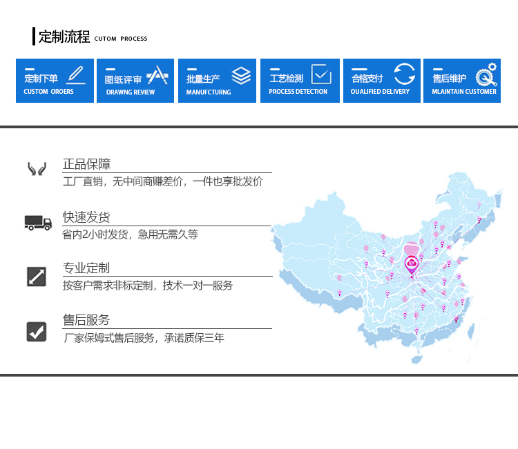 整箱跌落試驗(yàn)