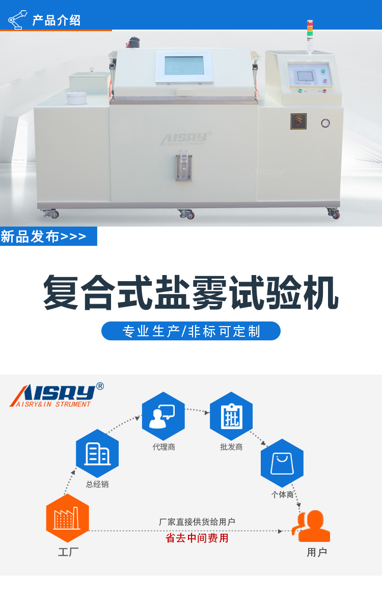 干濕復(fù)合鹽霧試驗(yàn)機(jī)