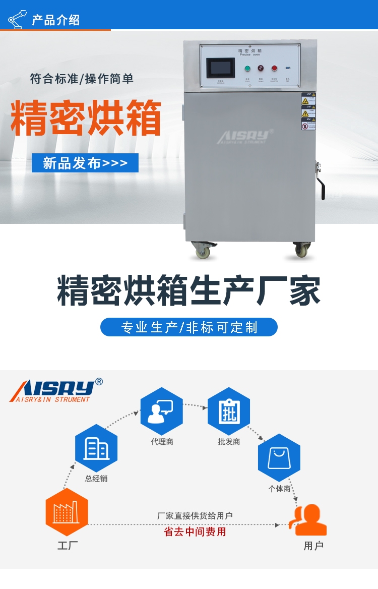 恒溫精密烘箱
