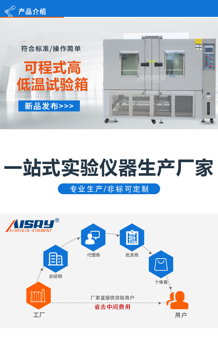 步入式高低溫試驗箱