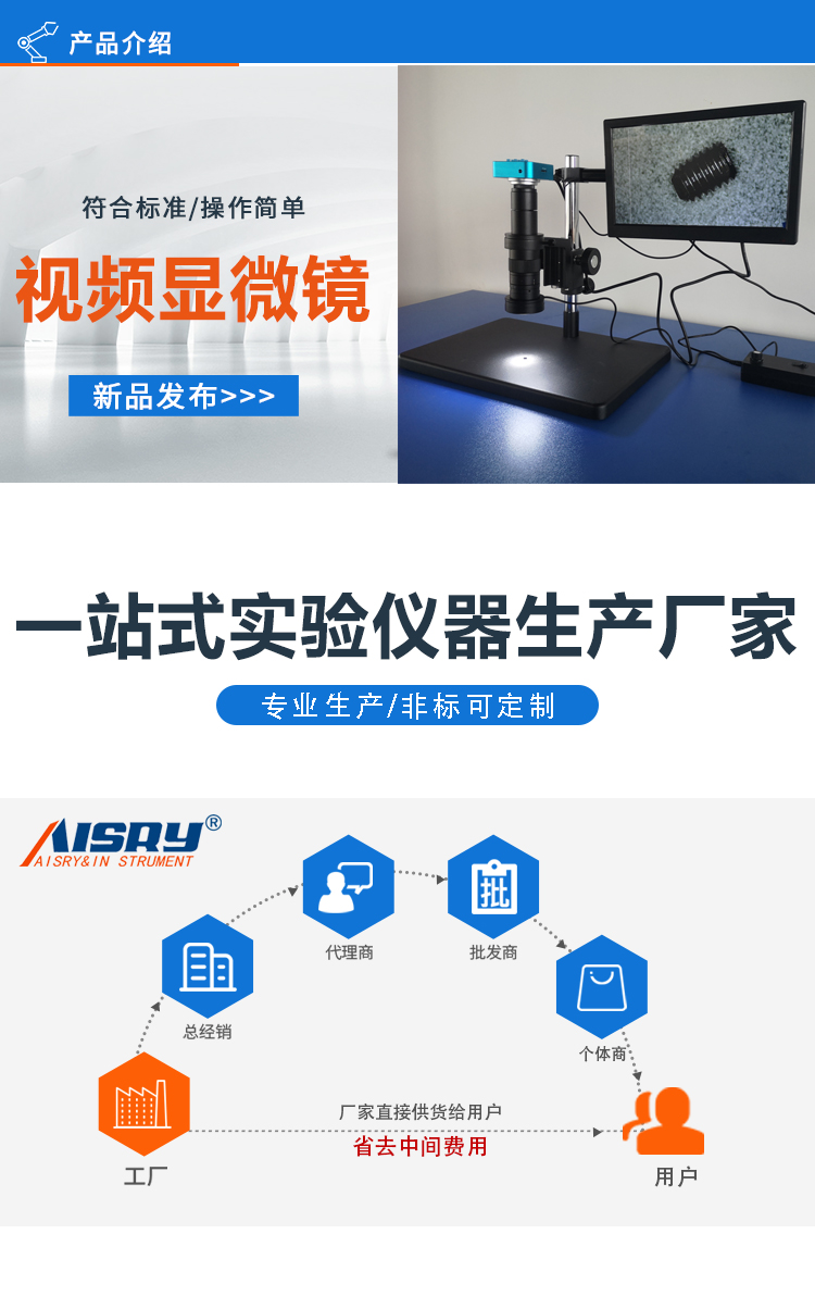 三維視頻顯微鏡