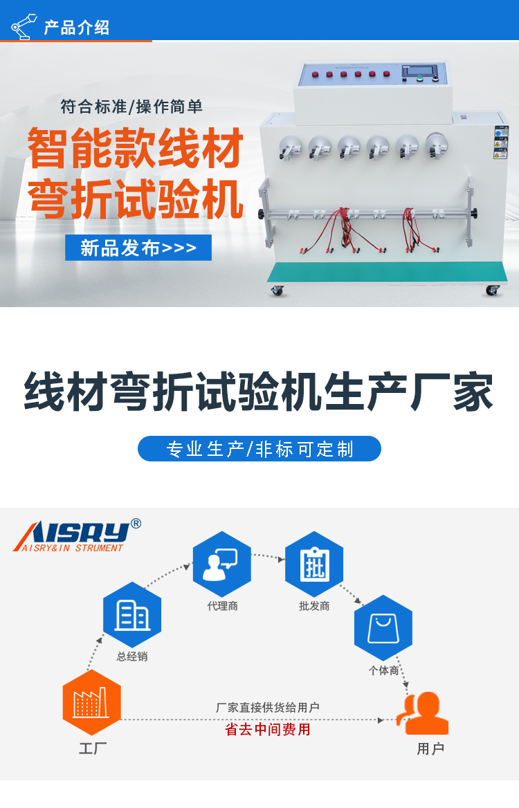 360度線材彎折試驗(yàn)機(jī)