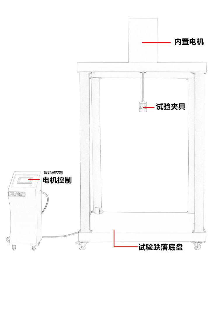 皮箱震蕩試驗(yàn)機(jī)