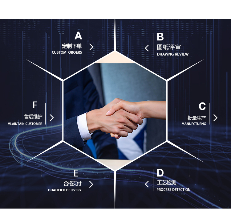 杯身挺度儀廠家