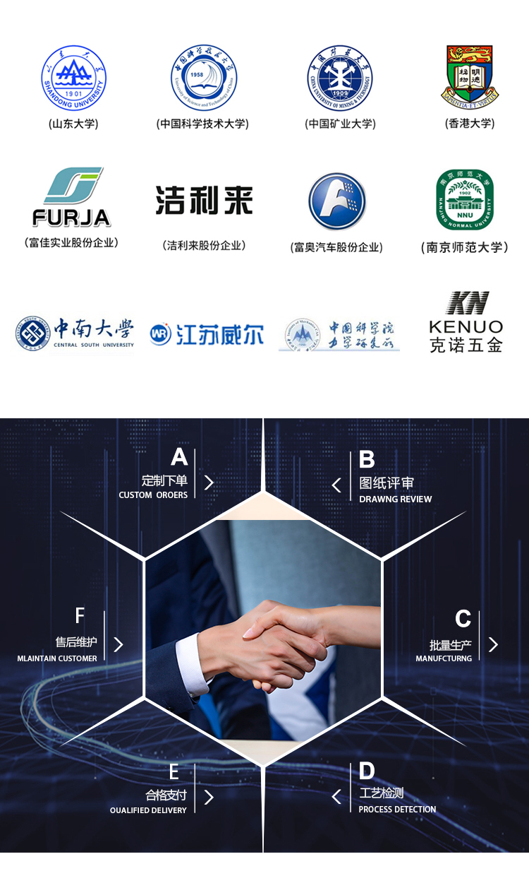 二次元測量儀廠家