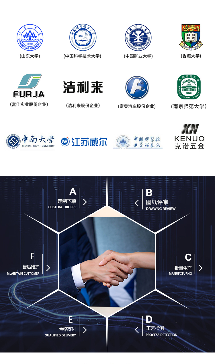 防爆恒溫箱廠家